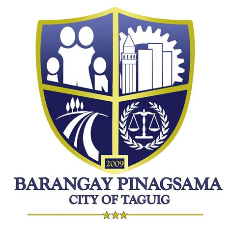 postal code pinagsama|City:Pinagsama .